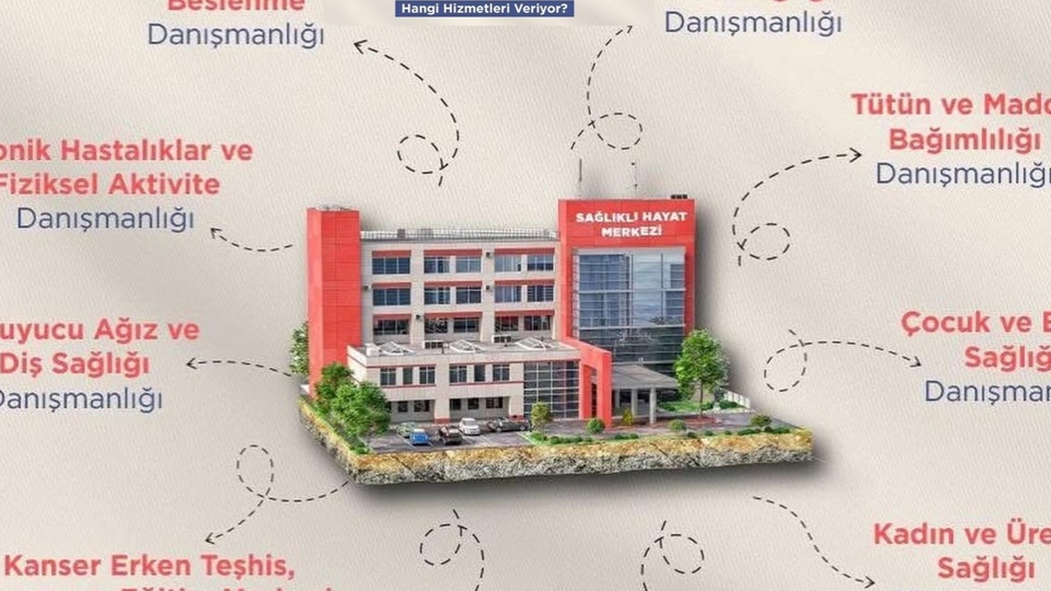 Sağlıklı Hayat Merkezleri