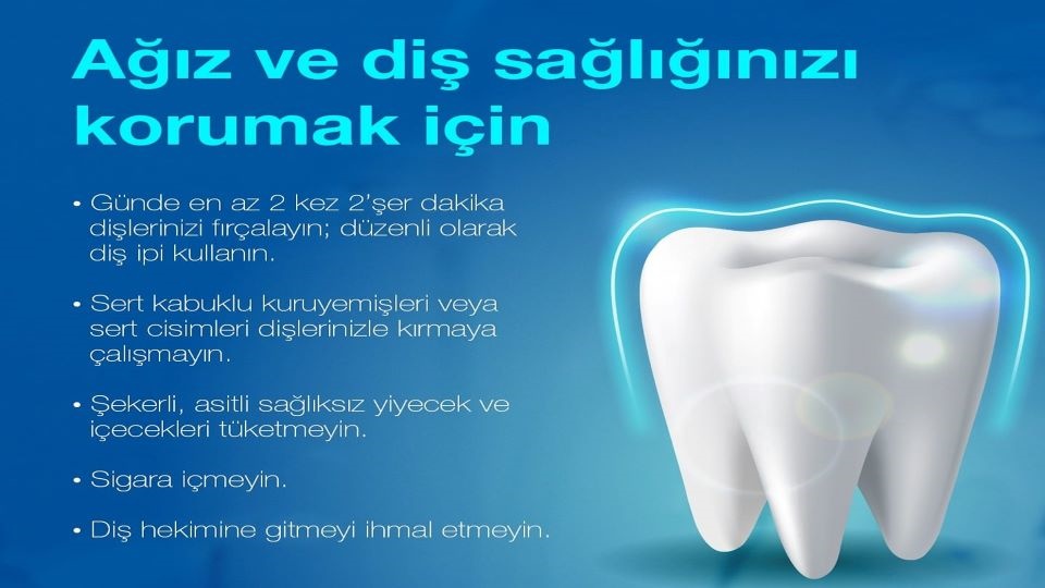 Ağız ve Diş Sağlığı